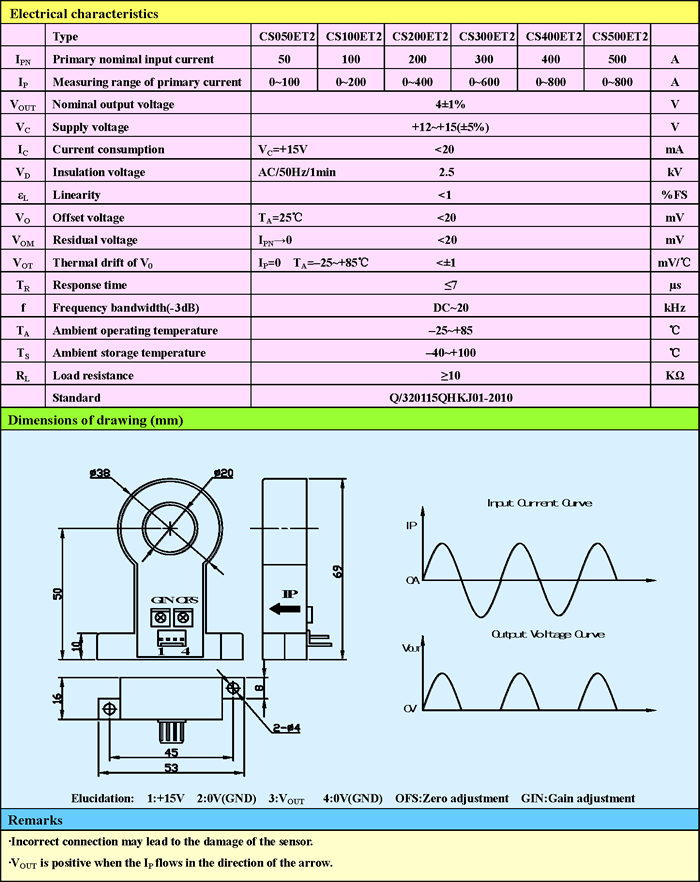 CS500ET2 Open Loop Hall Effect Single Way Power Supply Current Sensors